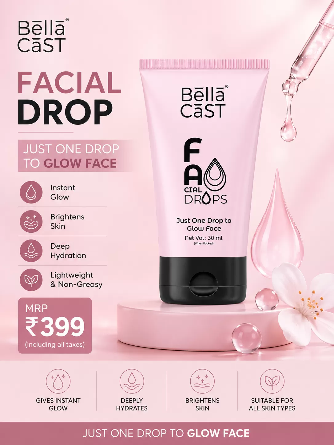 Facial Drop