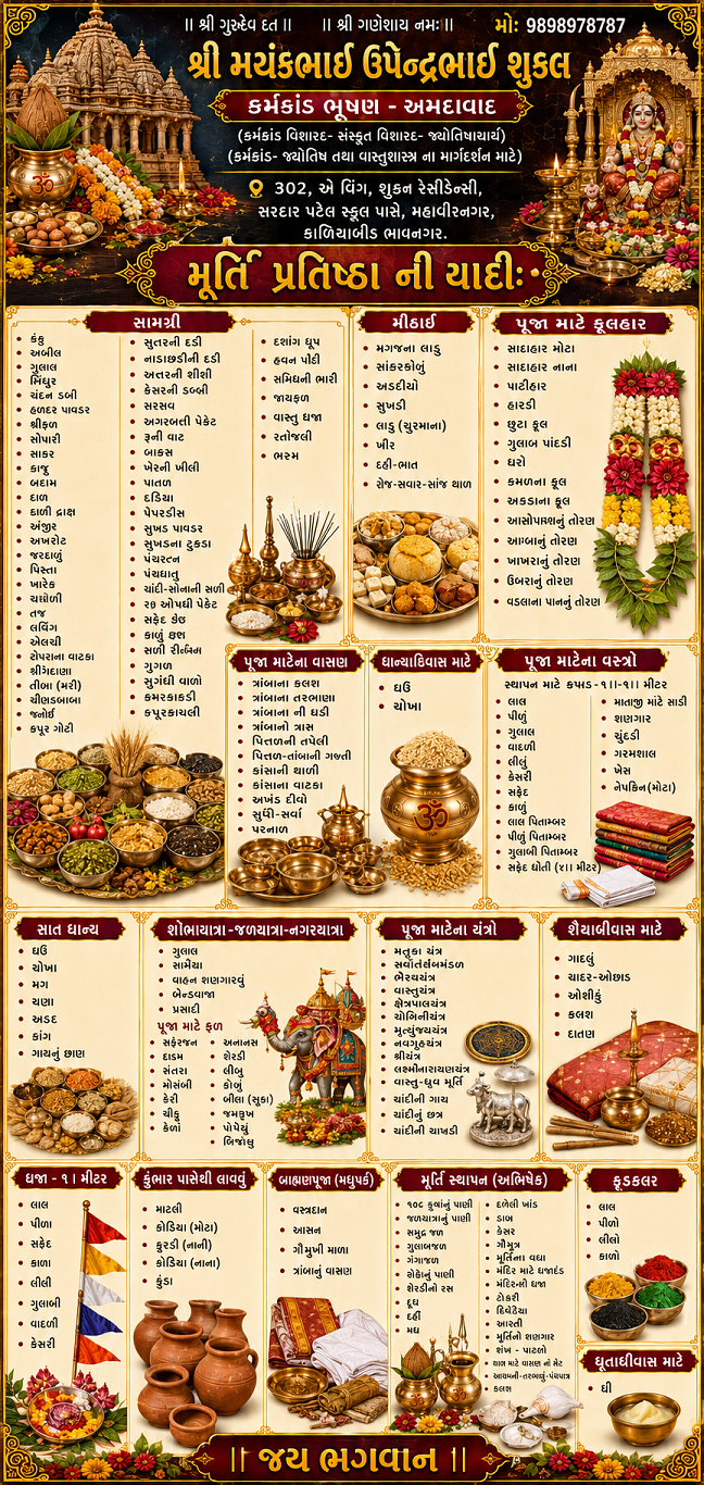 મૂર્તિ પ્રતિષ્ઠાની યાદી